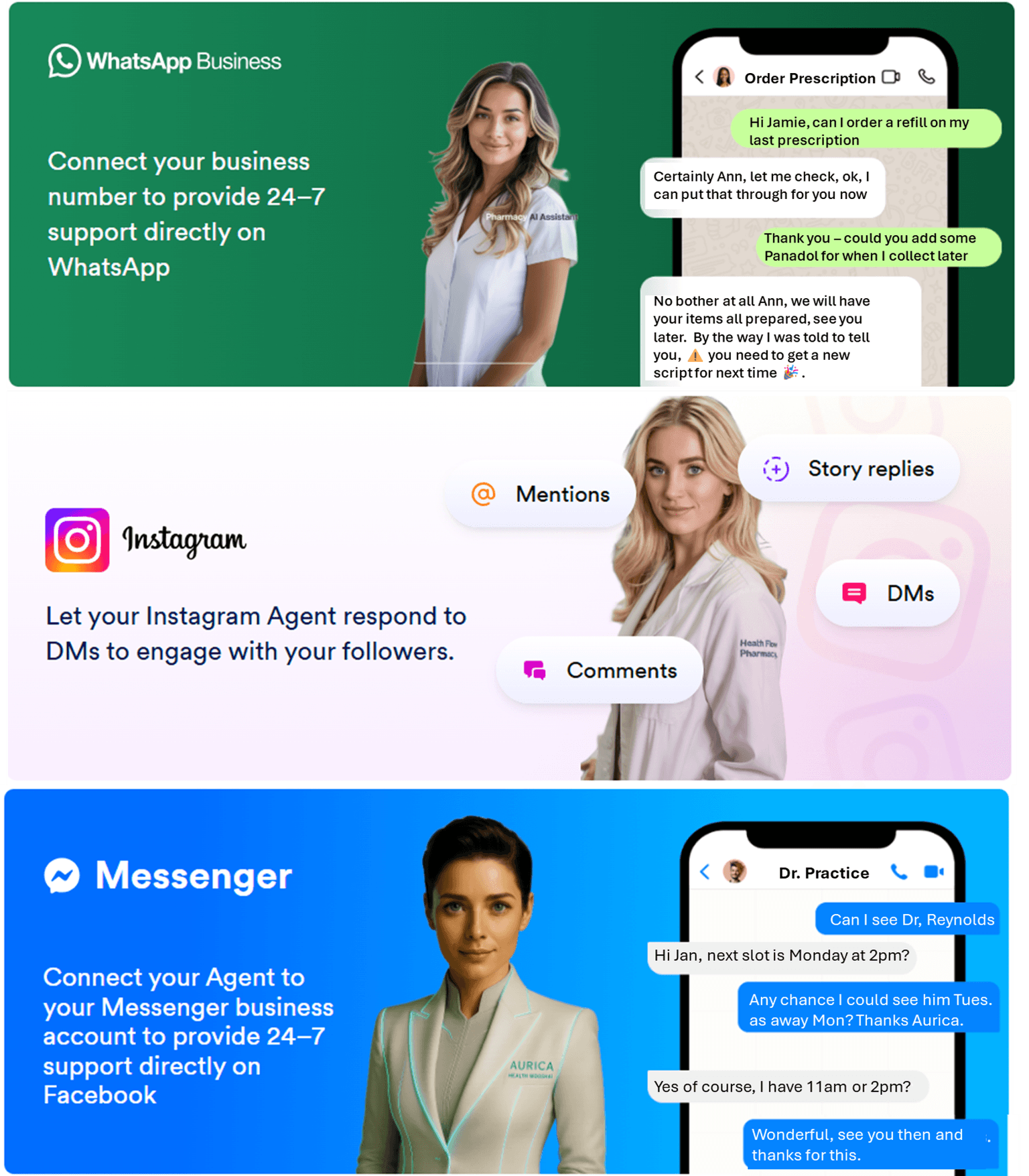 Multi-channel AI communication across WhatsApp, Instagram, and Messenger showing pharmacy appointments and prescriptions